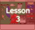 Business Simulation teaches Ratio Analysis Business Visualisation Lesson 3